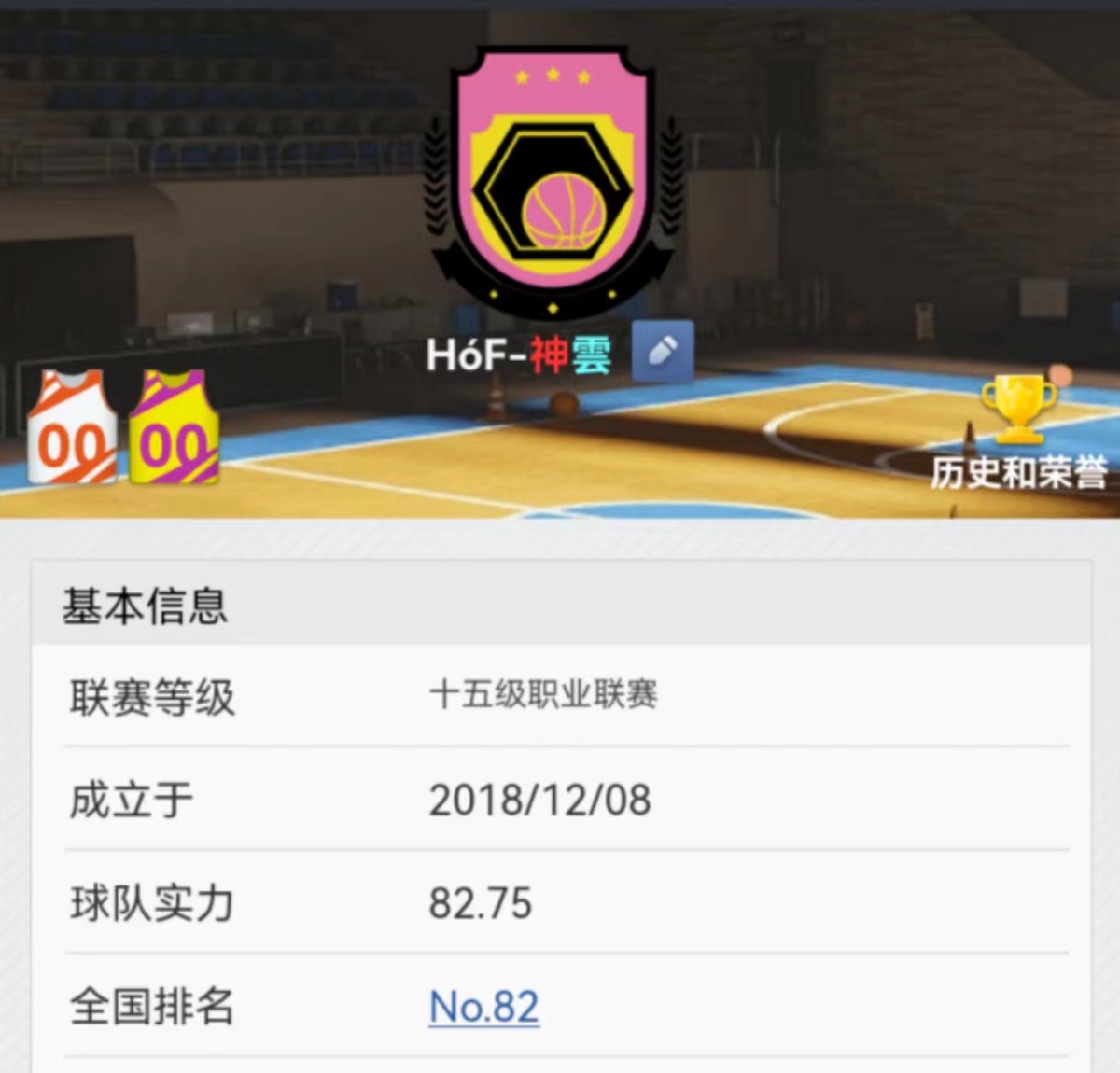 家长如何为孩子选择合适的篮球冬令营?_1