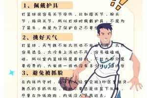  为什么篮球训练中容易受伤？预防与应对策略